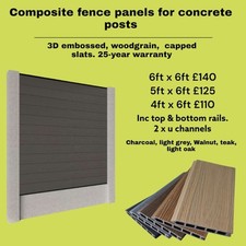 Capped Composite Fence Panel